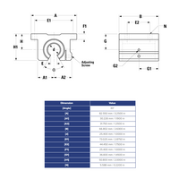 SSUPBO16 THOMSON BALL BUSHING<BR>SSU SERIES 1" OPEN PILLOW BLOCK BEARING SELF ALIGNING ADJUSTABLE 1900 LBF